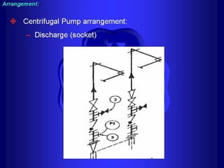 Piping - training course
