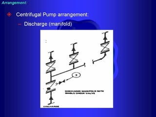Piping - training course