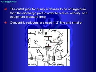 Piping - training course