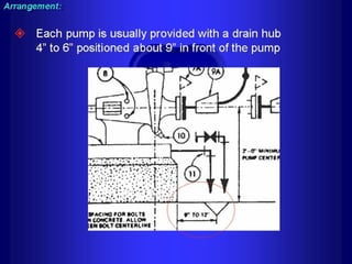 Piping - training course