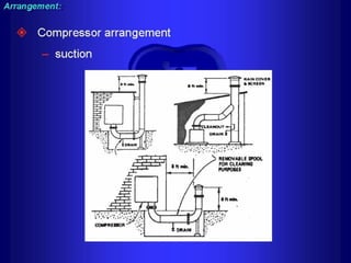 Piping - training course