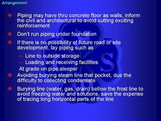 Piping - training course