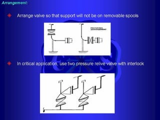 Piping - training course