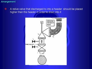 Piping - training course