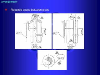 Piping - training course