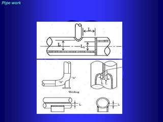Piping - training course
