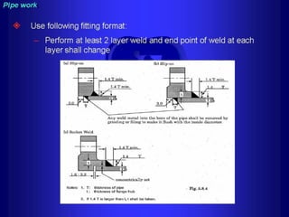 Piping - training course