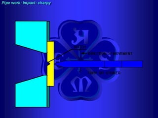 Piping - training course