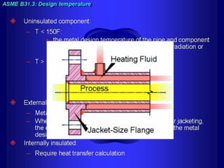Piping - training course