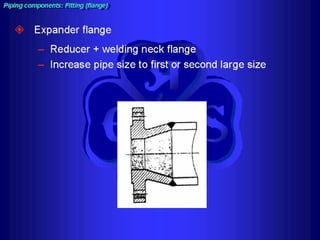 Piping - training course
