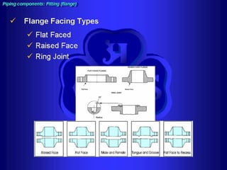 Piping - training course