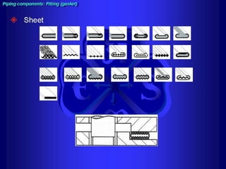 Piping - training course