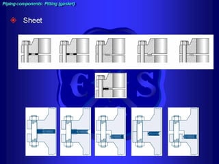 Piping - training course