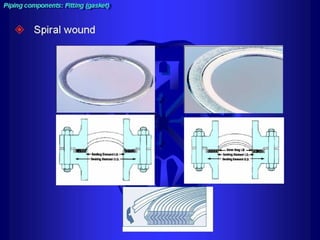 Piping - training course