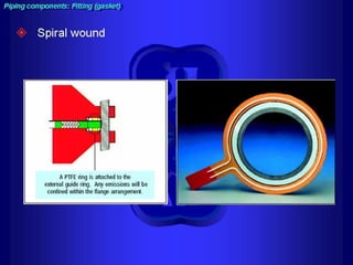 Piping - training course