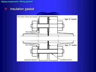 Piping - training course