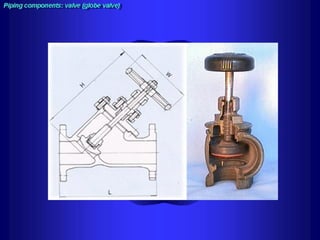 Piping - training course