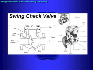 Piping - training course