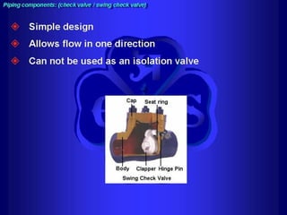 Piping - training course