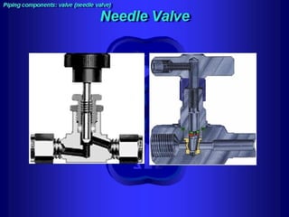 Piping training-course