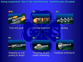 Piping training-course