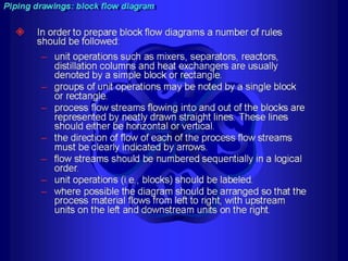 Piping training-course