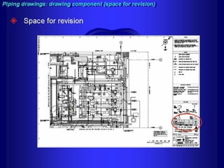 Piping training-course