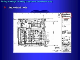 Piping training-course