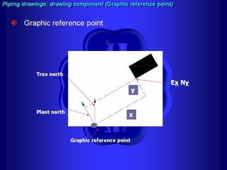 Piping training-course