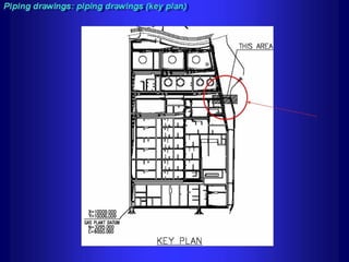 Piping training-course