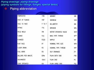 Piping training-course