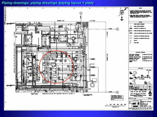 Piping training-course