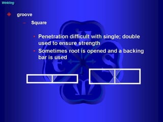 Piping training-course