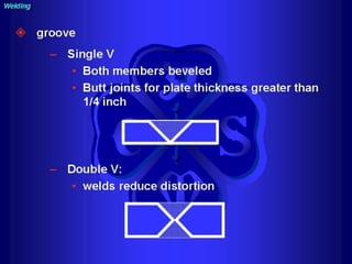Piping training-course