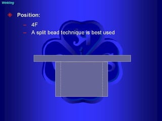 Piping training-course