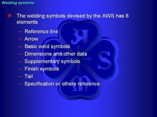 Piping training-course