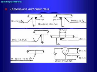 Piping training-course