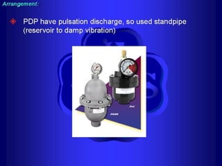 Piping training-course