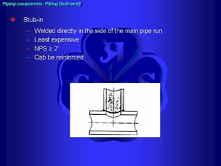 Piping training-course