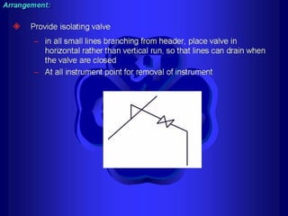 Piping training-course