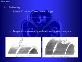 Piping training-course