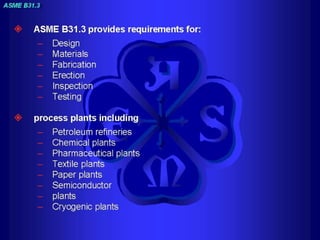 Piping training-course