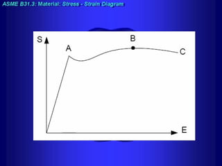Piping training-course