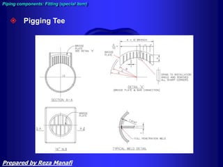 Piping components: Fitting
Piping components: Fitting (special item)
 Pigging Tee
Prepared by Reza Manafi
 