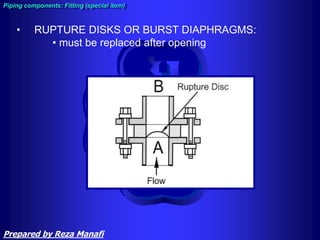 • RUPTURE DISKS OR BURST DIAPHRAGMS:
• must be replaced after opening
Piping components: Fitting (special item)
Prepared by Reza Manafi
 