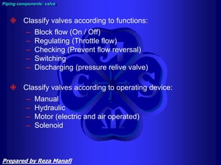  Classify valves according to functions:
– Block flow (On / Off)
– Regulating (Throttle flow)
– Checking (Prevent flow reversal)
– Switching
– Discharging (pressure relive valve)
 Classify valves according to operating device:
– Manual
– Hydraulic
– Motor (electric and air operated)
– Solenoid
Piping components: valve
Prepared by Reza Manafi
 