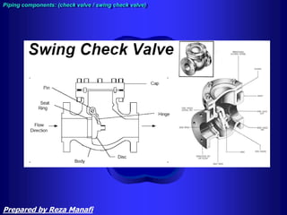 Piping components: (check valve / swing check valve)
Prepared by Reza Manafi
 