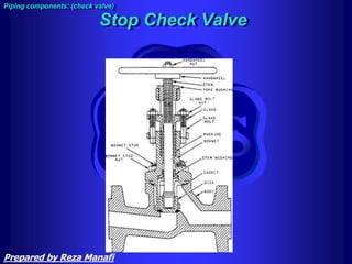 Stop Check Valve
Piping components: (check valve)
Prepared by Reza Manafi
 