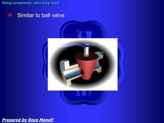  Similar to ball valve
Piping components: valve (plug valve)
Prepared by Reza Manafi
 