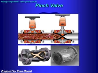 Pinch Valve
Piping components: valve (pinch valve)
Prepared by Reza Manafi
 